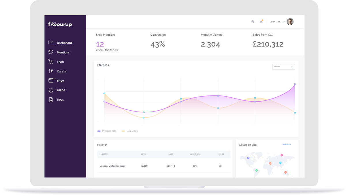 Demo for measuring data in Endorsed Content Engine